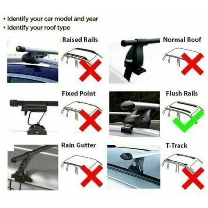 Roof Bars Rack Black fits Mercedes Eqa 2021-Onwards  (H243) for Flush Rails 75KG Omtec - Bars 4 Cars