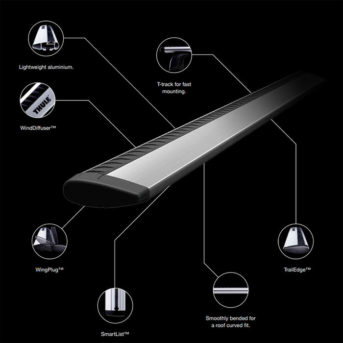 Thule WingBar Evo Roof Bars Black fits Ford Edge 2015- 5 doors with Flush Rails image 10